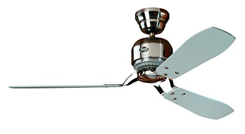 HUNTER 24542 52IN INDUSTRIE